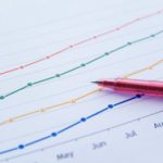 2016年の新製品 発売後の動きに注目してみた。その結果・・