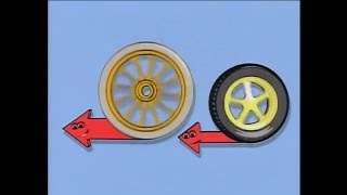 ずっと前から注目 タイヤの転がり抵抗 ミシュラン