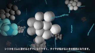 ブリヂストンの先進技術 ナノプロテック